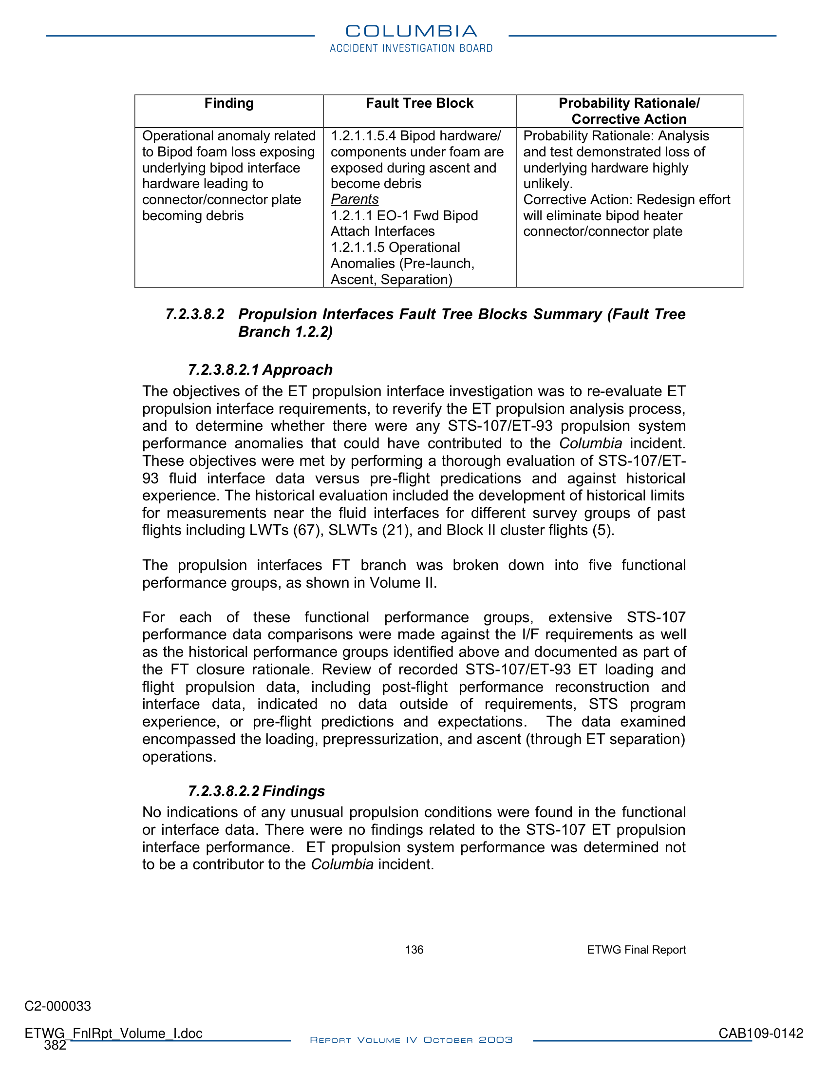 Volume 4   Appendix F   Other Technical Documents